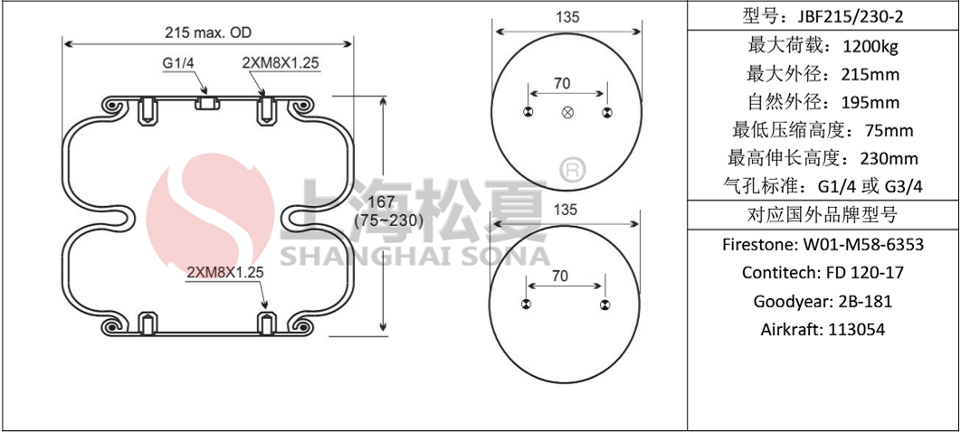 JBF230/215-2橡胶气囊产品图纸