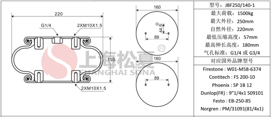 JBF150/140-1带式过滤机纠偏气囊产品图纸