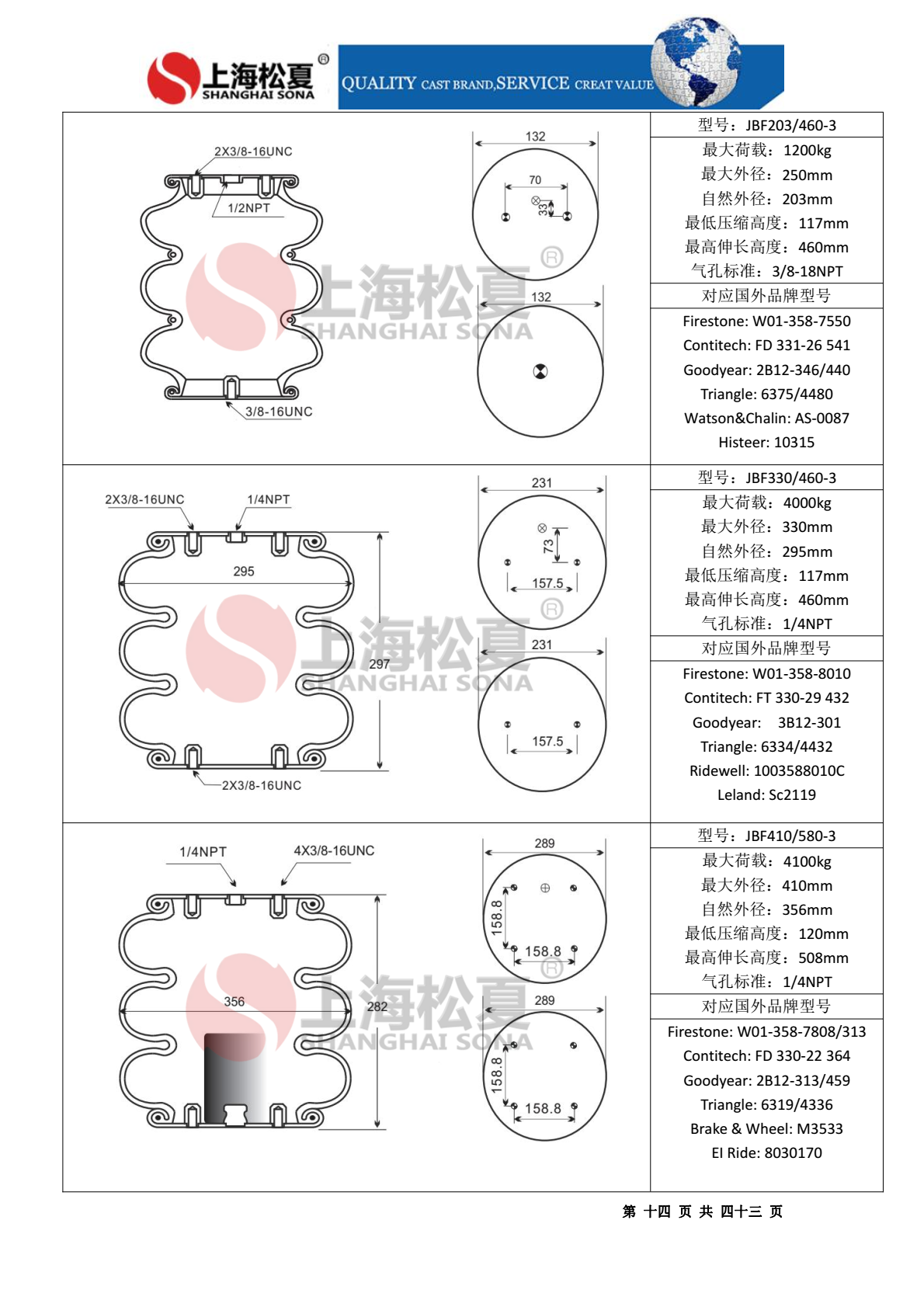 JBF型橡胶气囊图纸样册