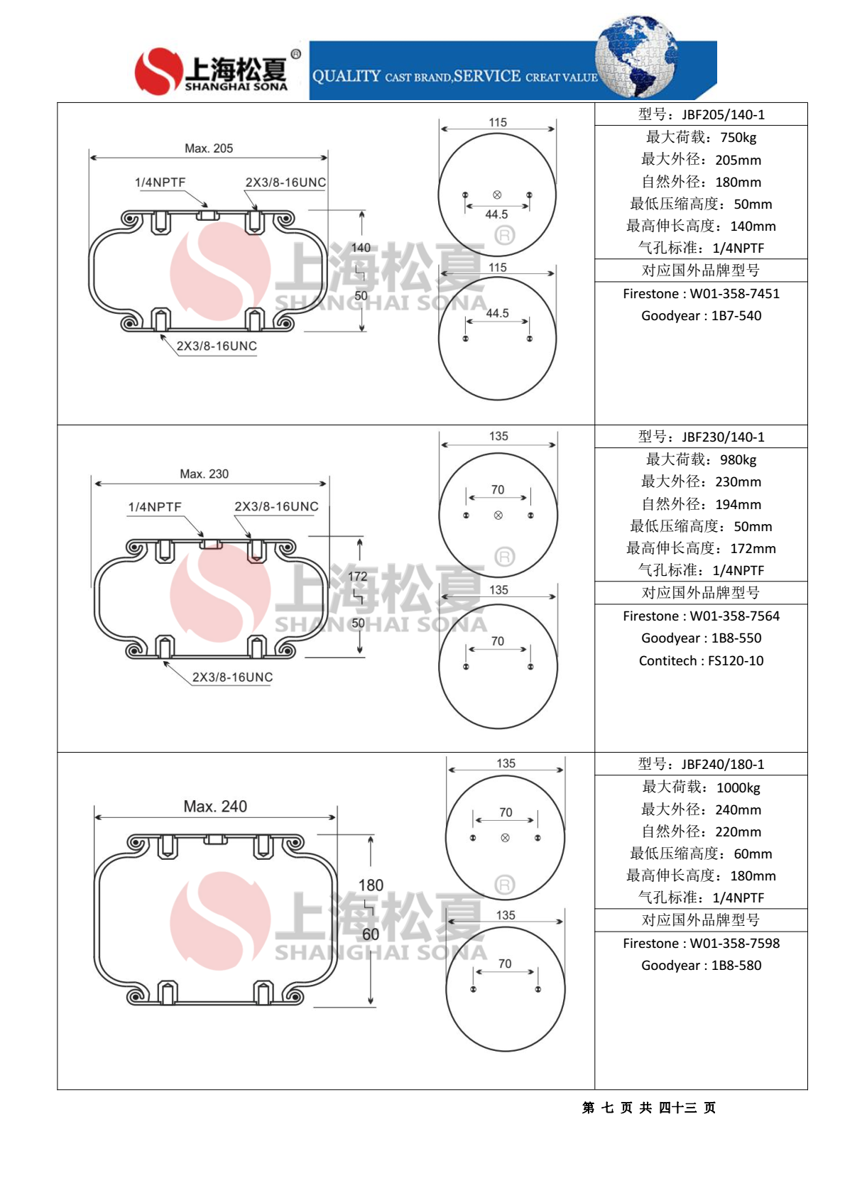 JBF型橡胶气囊图纸样册