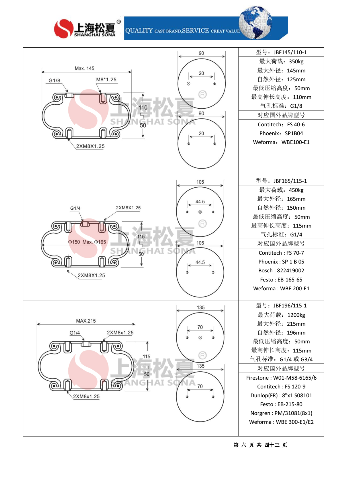 JBF型橡胶气囊图纸样册