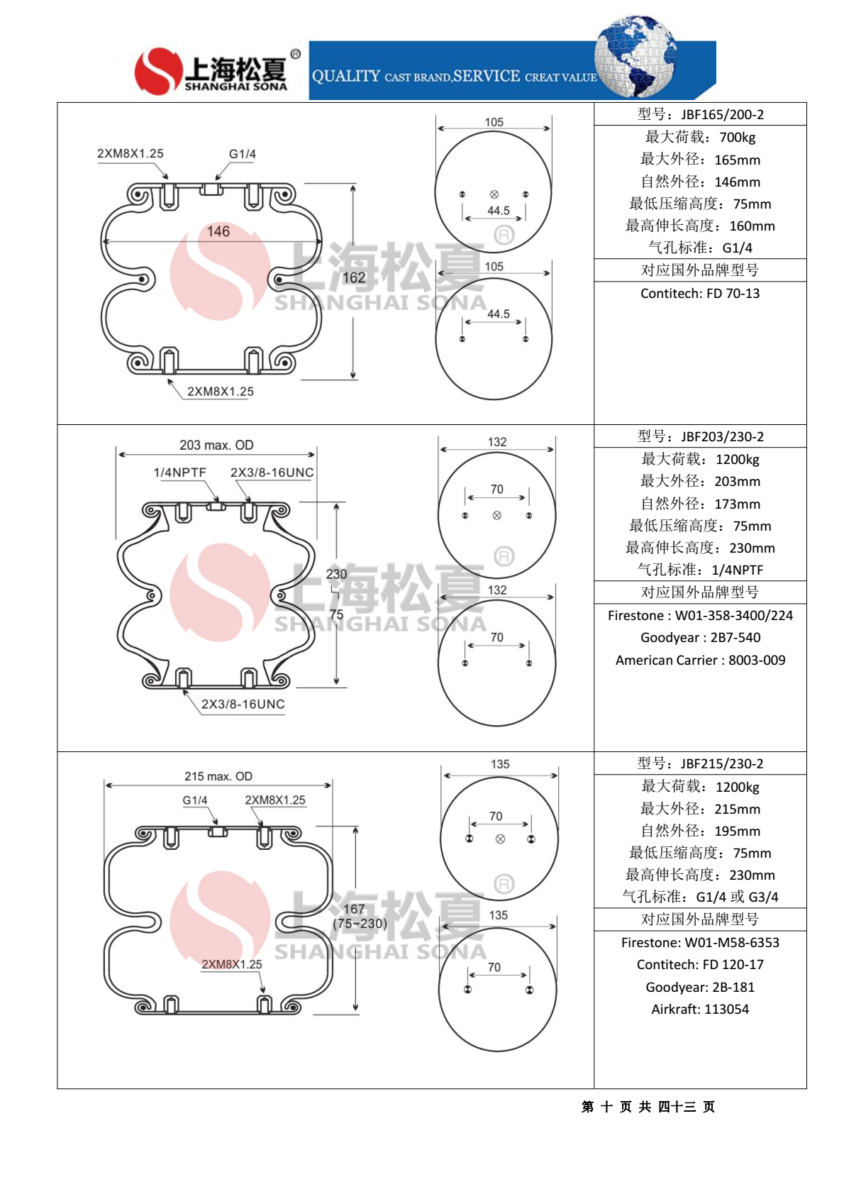 JBF型橡胶气囊图纸样册