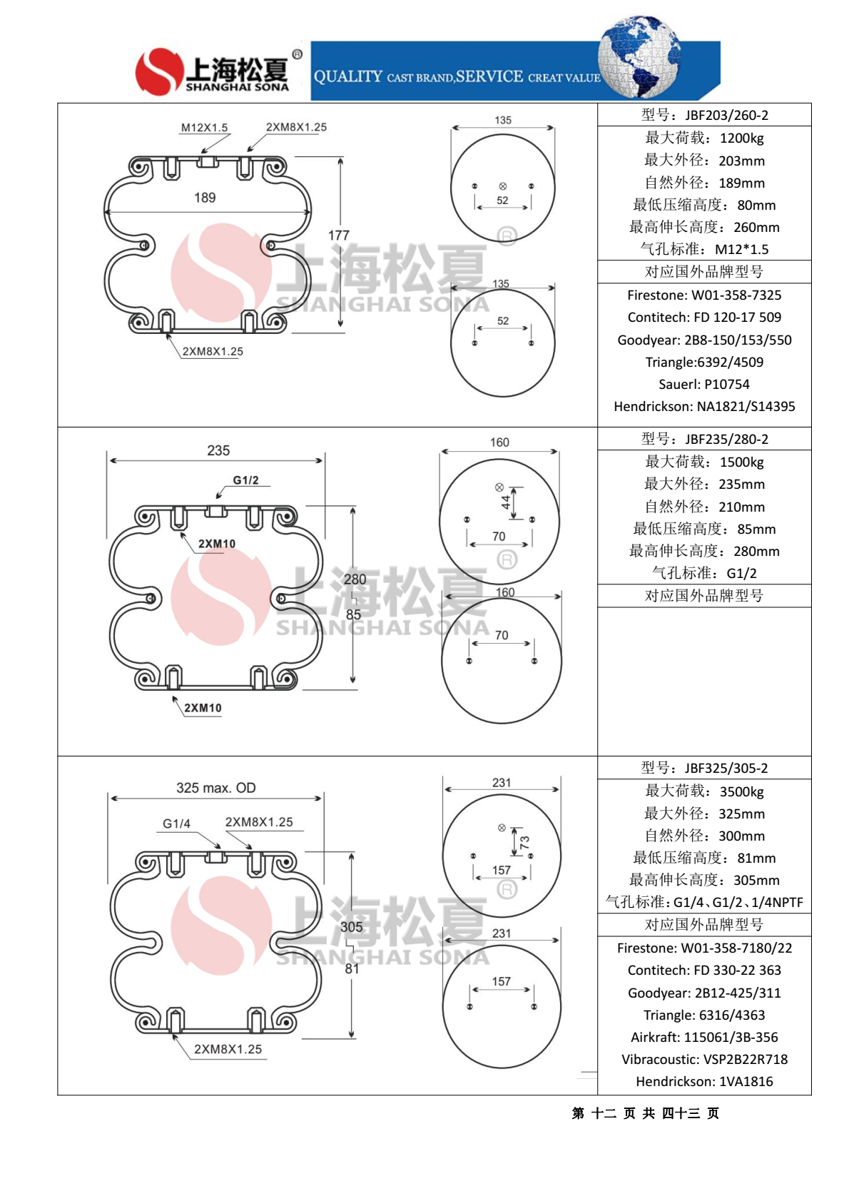 JBF型橡胶气囊图纸样册