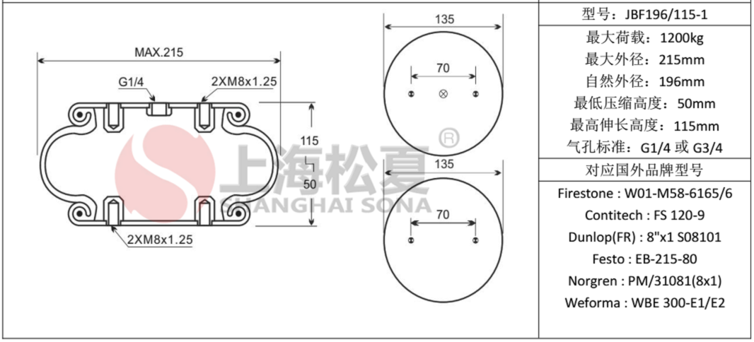 JBF196/115-1橡胶气囊 带式压滤机专用橡胶产品图纸