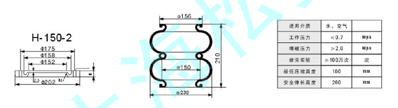 HF150/140-2橡胶气囊-上海松夏