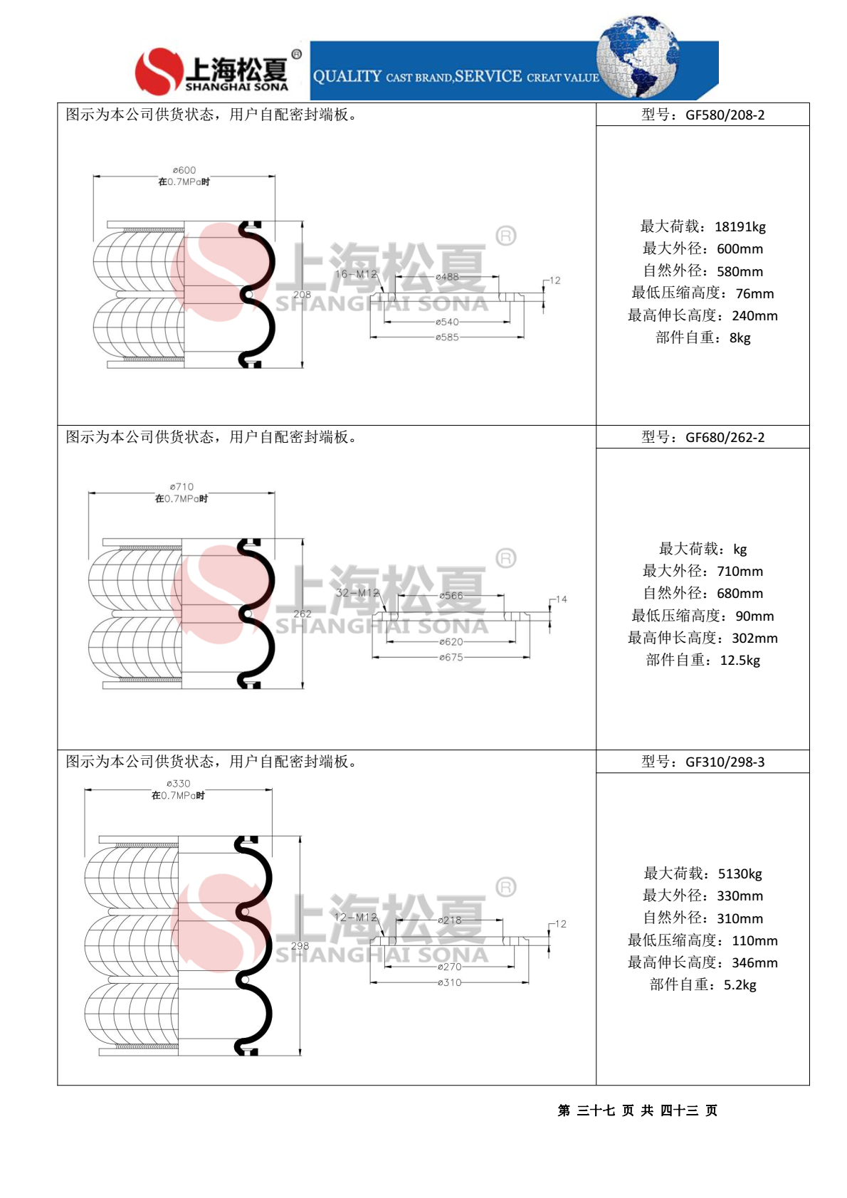 固定式橡胶气囊造纸机专用图纸