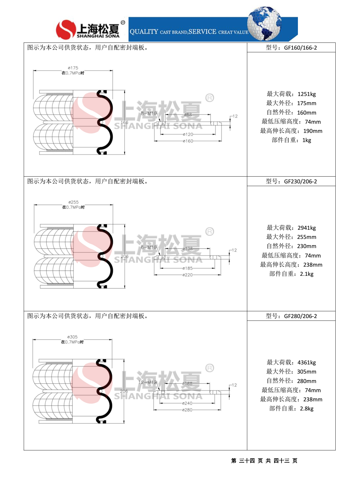 固定式橡胶气囊产品图纸